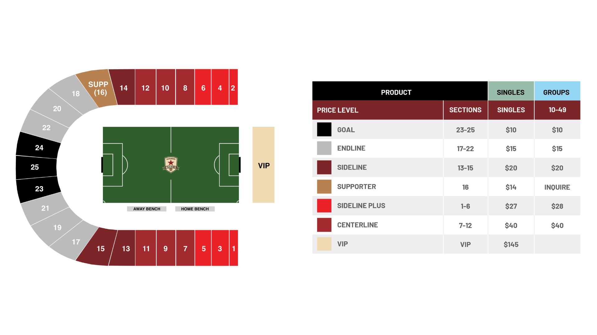 Scott Stadium Seating Chart With Seat Numbers Two Birds Home